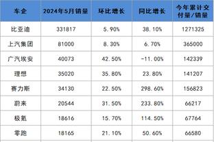 开云官方登陆入口截图1